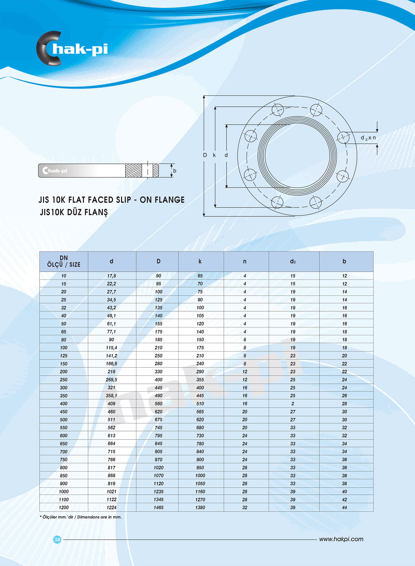 Jıs 10k Çelik Düz Flanş JIS B 2220