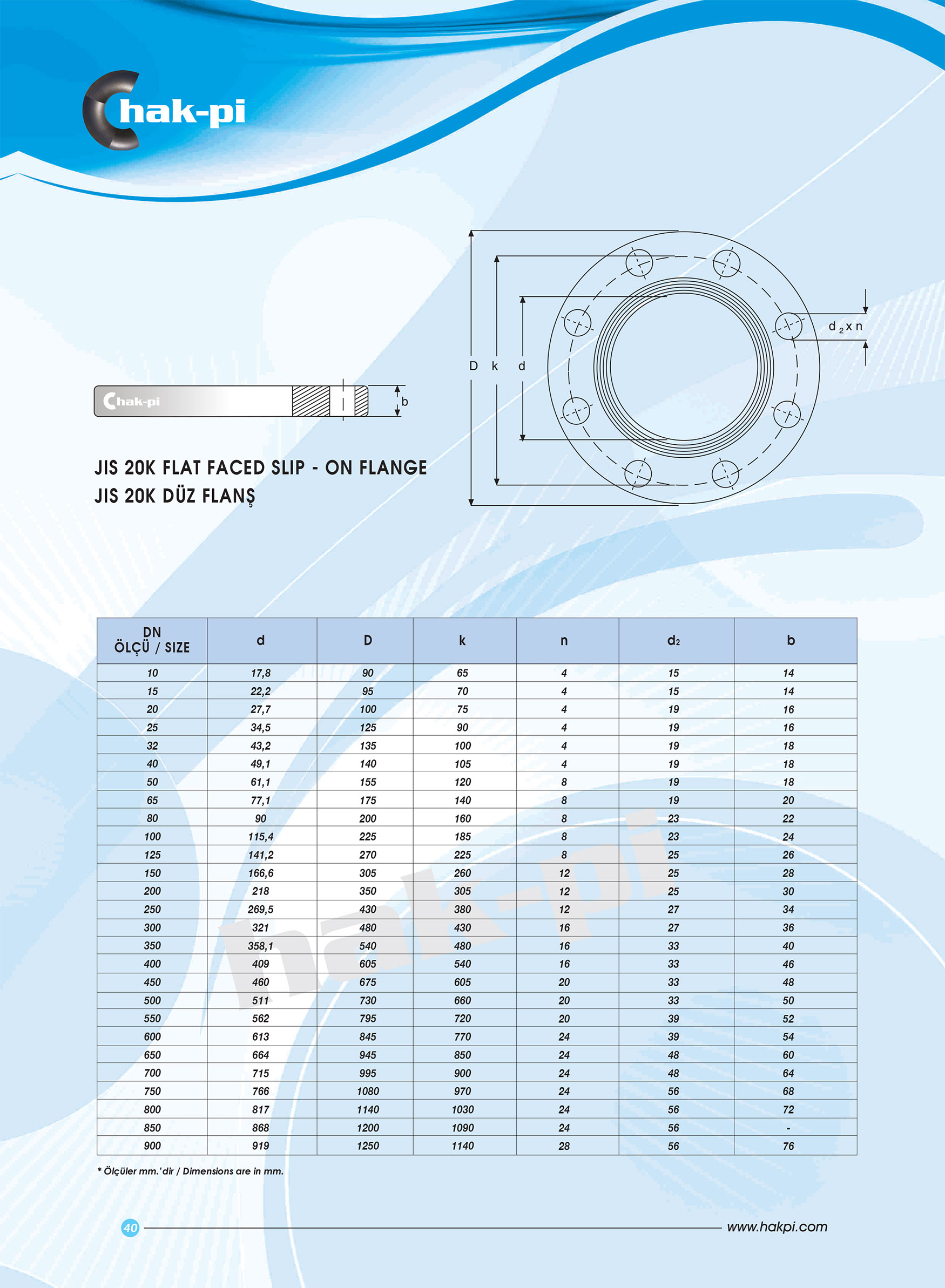 Jıs 16k Çelik Düz Flanş JIS B 2220