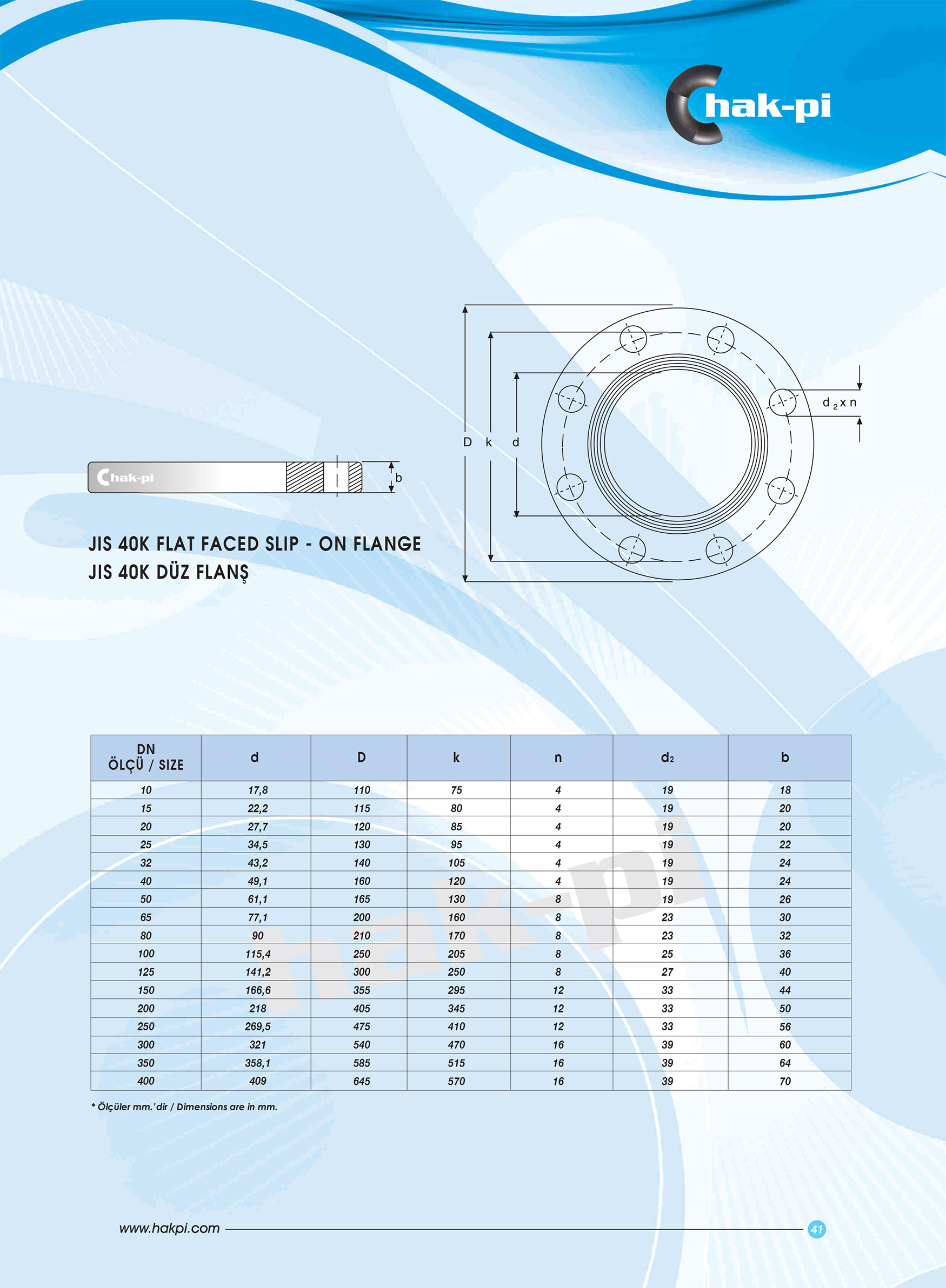 Jıs 40k Çelik Düz Flanş JIS B 2220