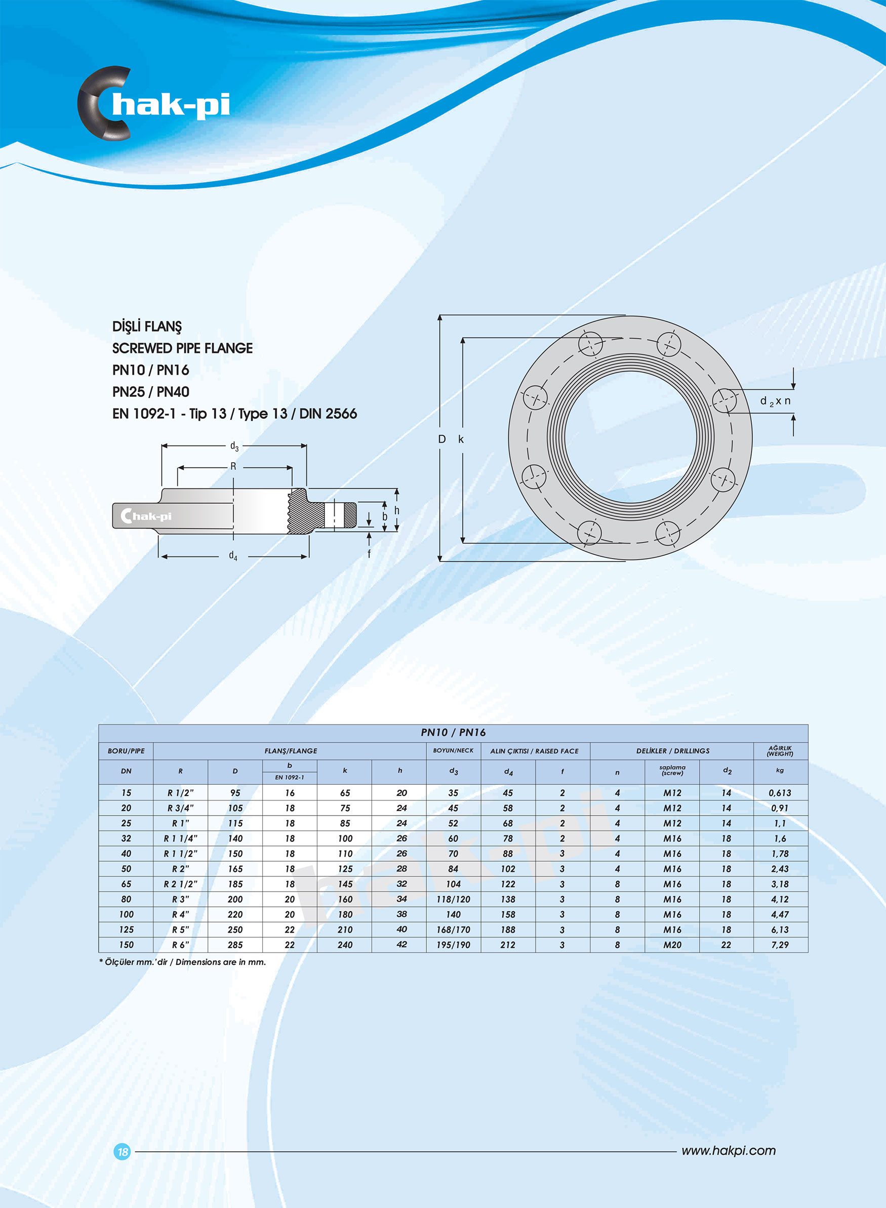 Pn 10 / Pn 16/  Pn25 / Pn 40 Dişli Flanş TS-EN 1092-1 / TİP 13 / DIN 2566