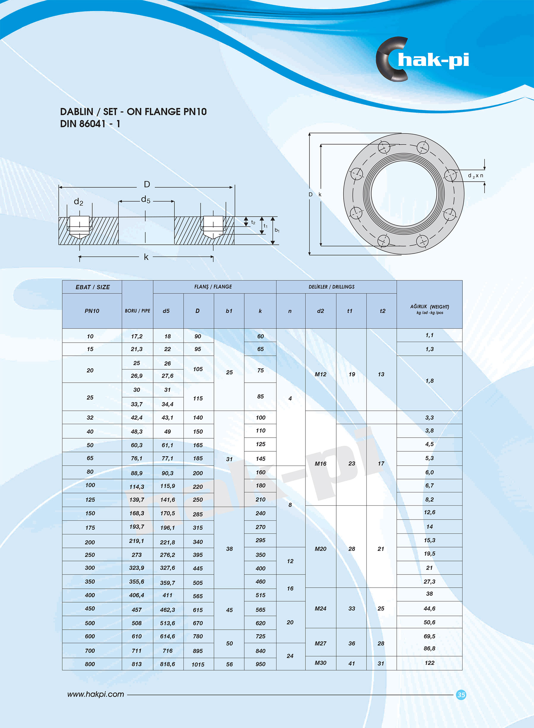 Pn 10 Dablin Çelik Flanş Dın 86041/1