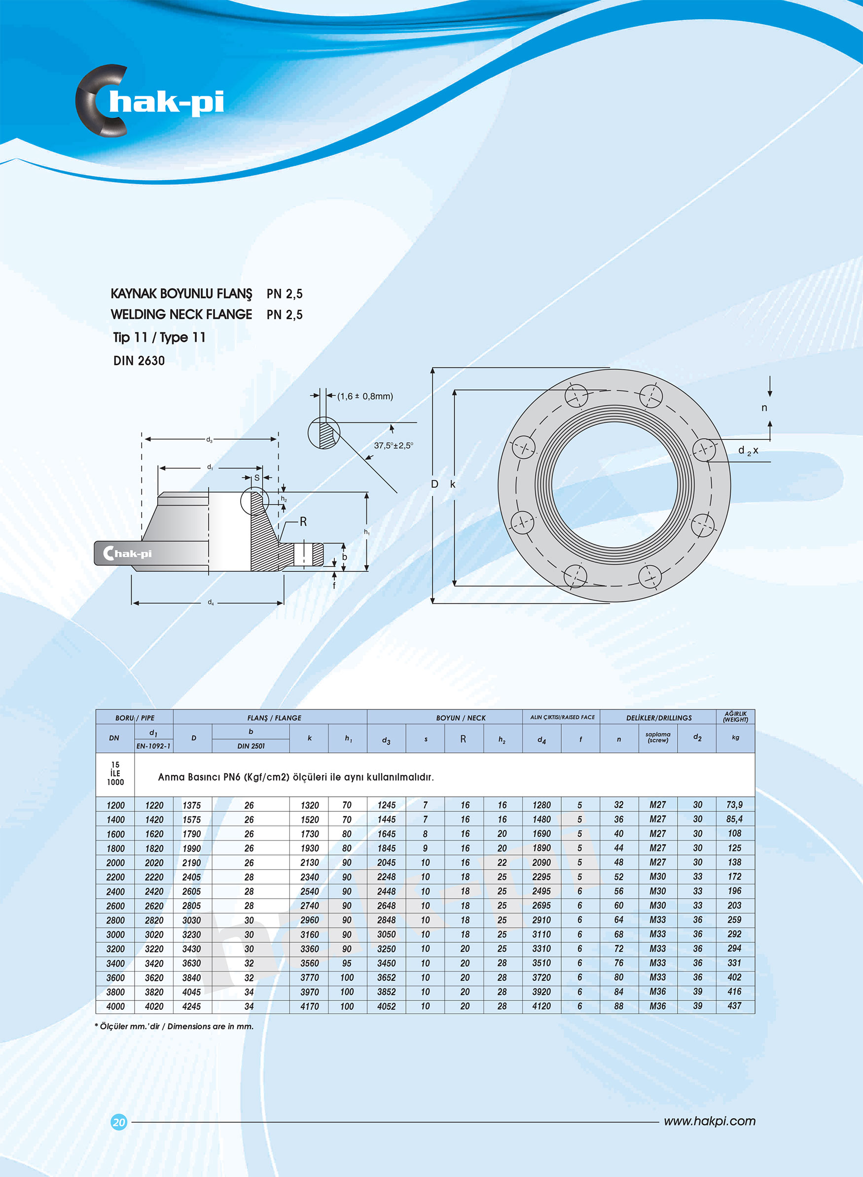Pn 2,5 Kaynak Boyunlu Flanş TS-EN 1092-1 / TİP 11 / DIN 2630