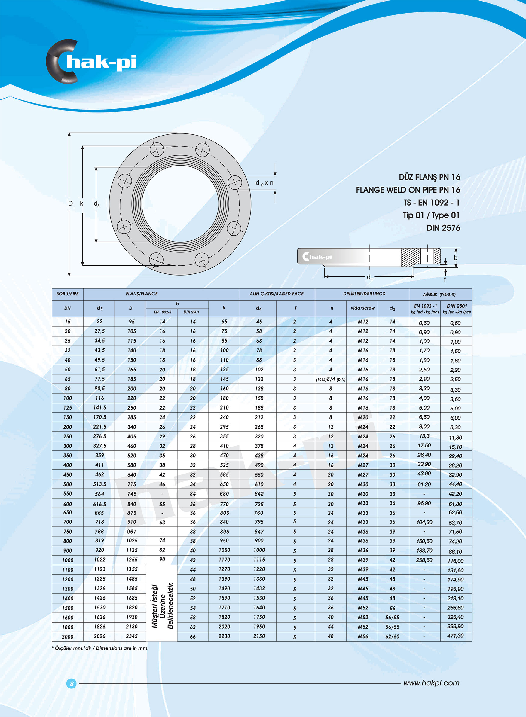 Pn 16 Çelik Düz Flanş TS-EN 1092-1 / TİP 01 / DIN 2576