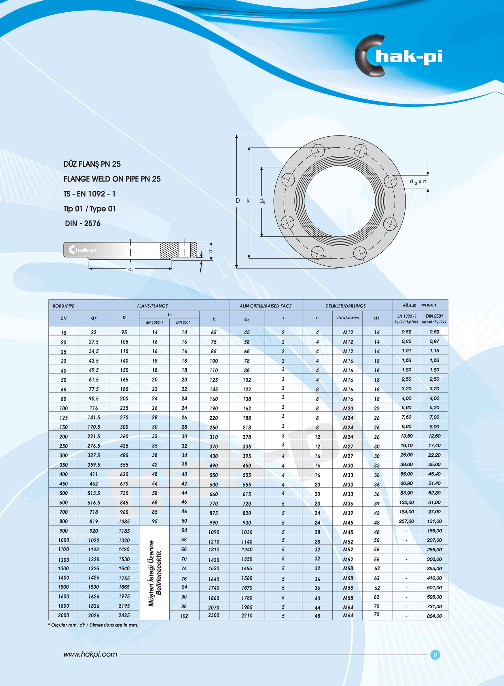 Pn 25 Çelik Düz Flanş TS-EN 1092-1 / TİP 01 / DIN 2576