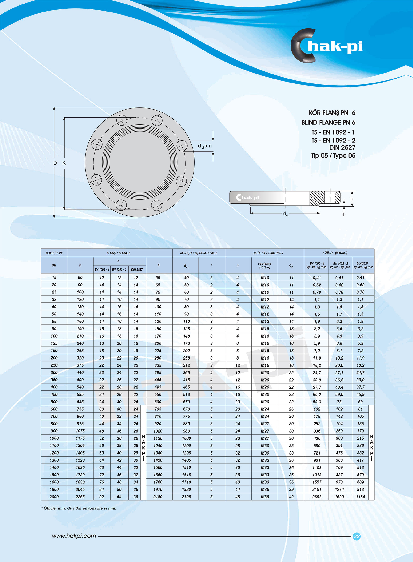 Pn 6 Çelik Kör Flanş TS-EN 1092-1 / TİP 05 / DIN 2527