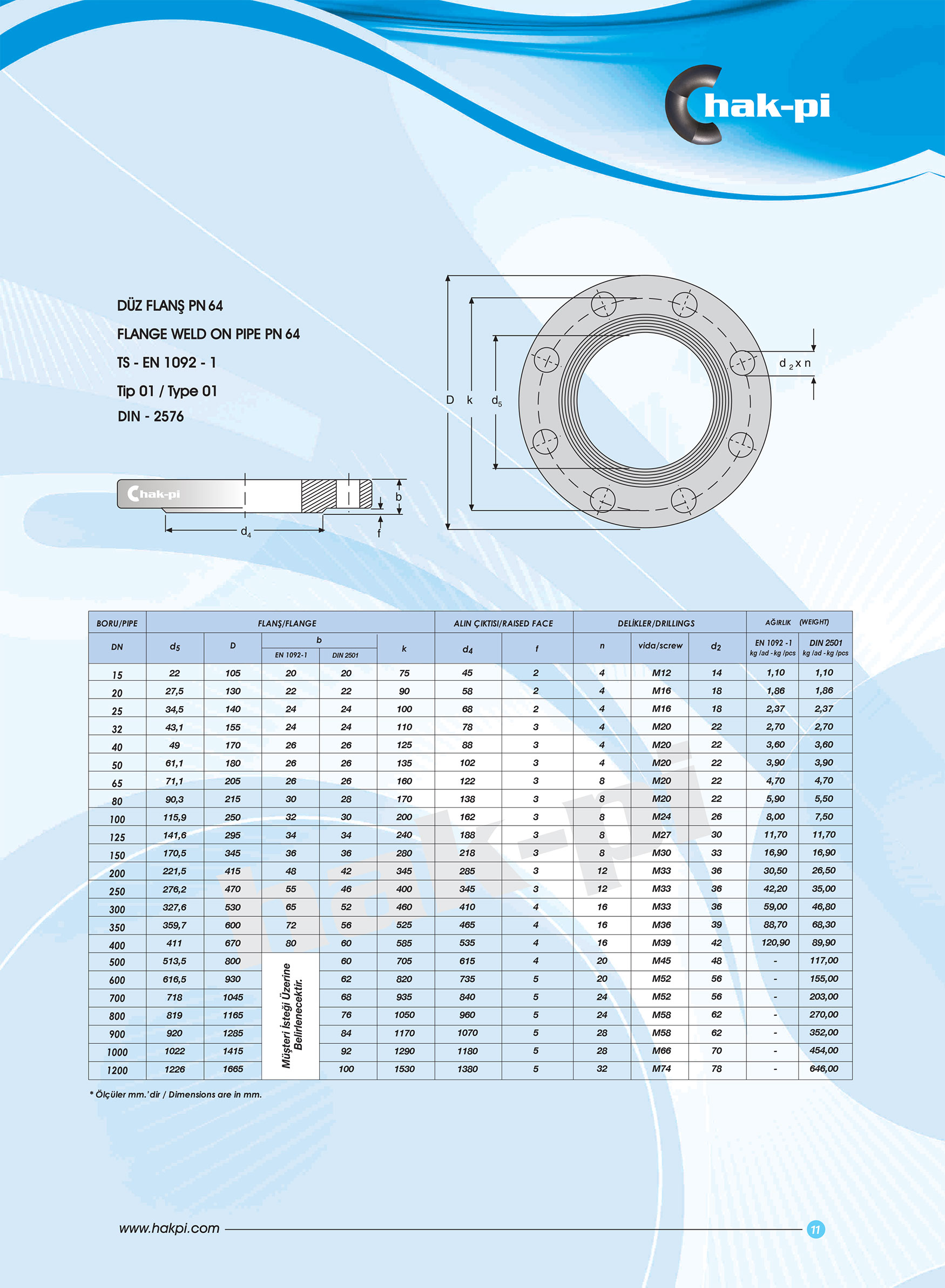 Pn 64 Çelik Düz Flanş TS-EN 1092-1 / TİP 01 / DIN 2576