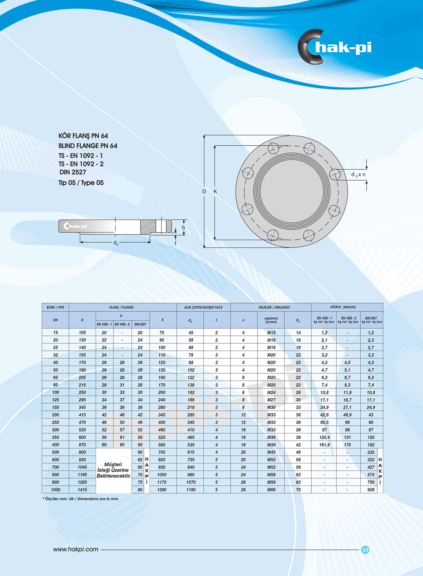 Pn 64 Çelik Kör Flanş TS-EN 1092-1 / TİP 05 / DIN 2527