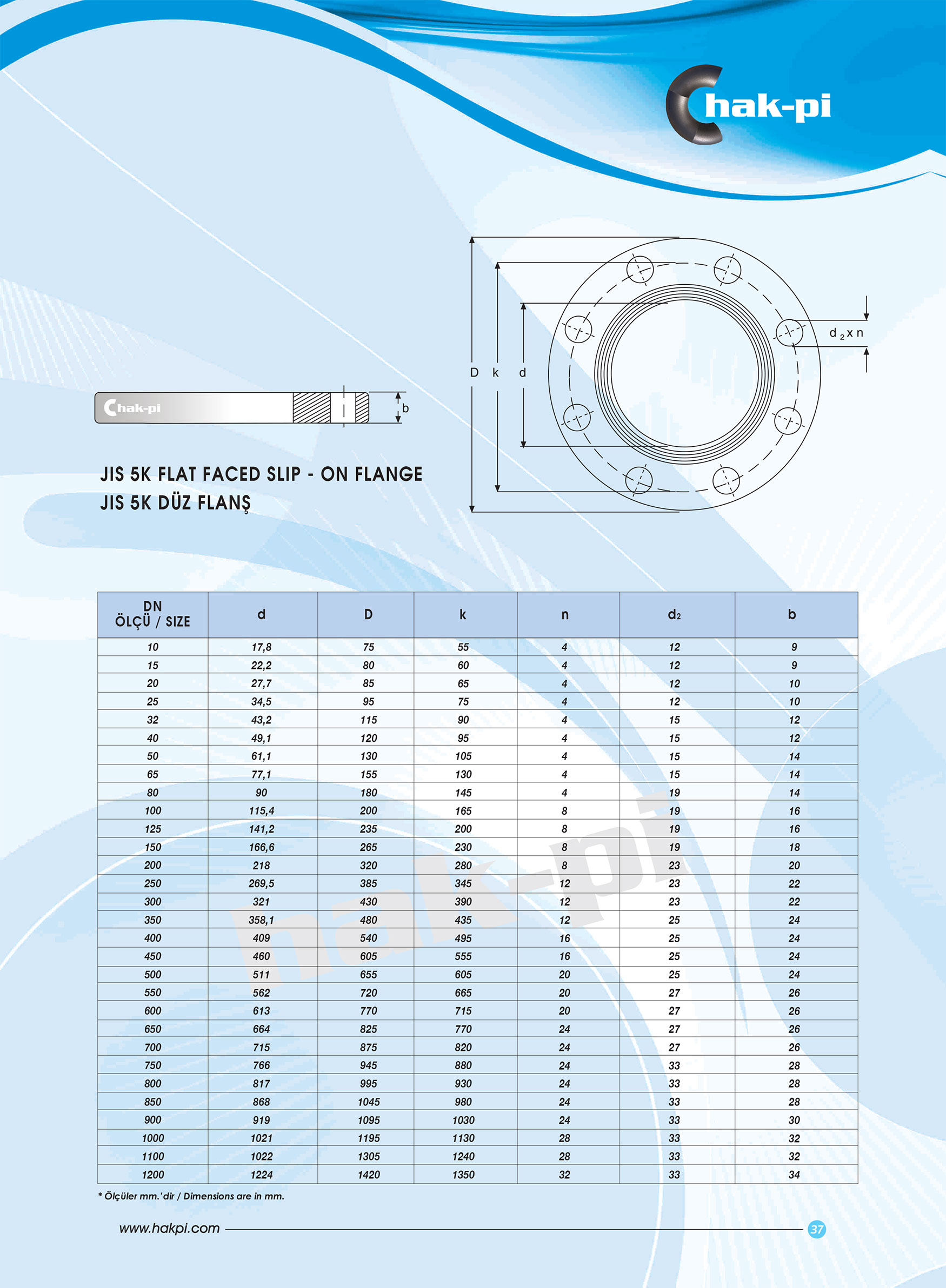 JIS NORMU DÜZ FLANŞ
